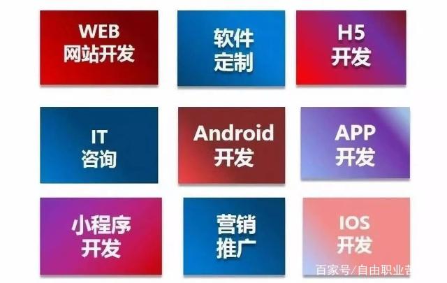 为什么我不建议你在创业初期外包软件开发 电子设备科技